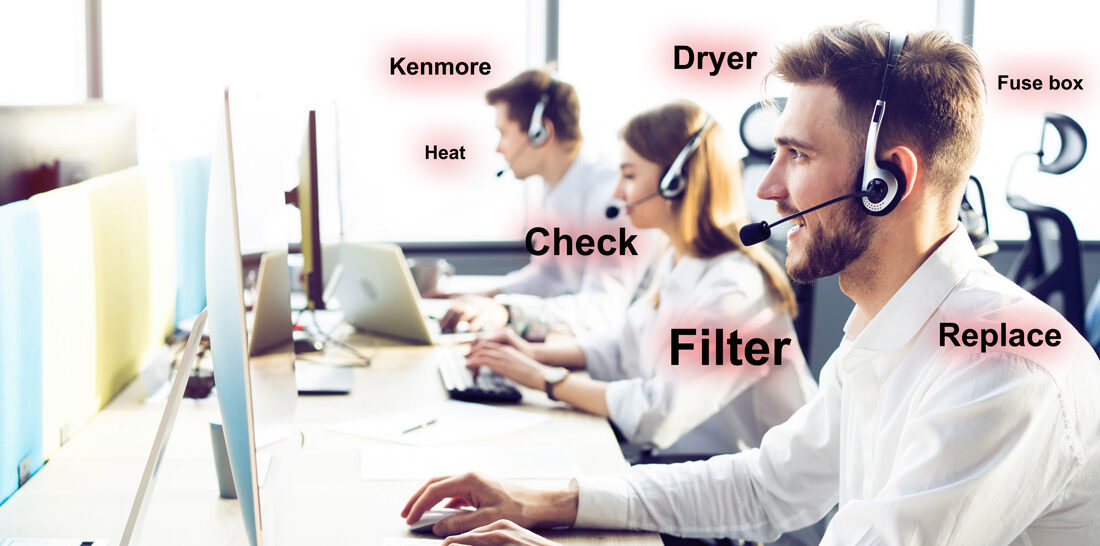 Natural Language Processing Visual in Call Center