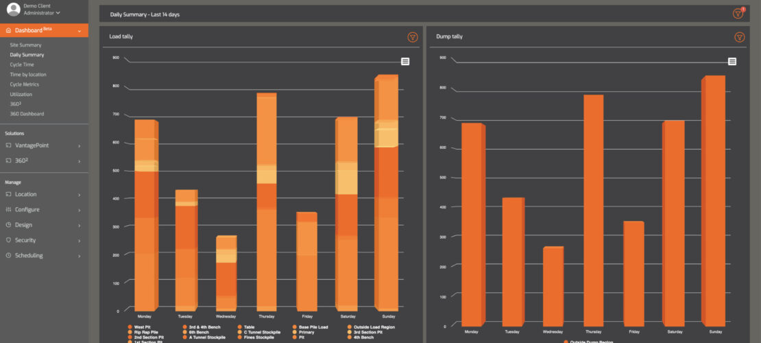 vantage point dashboard 1